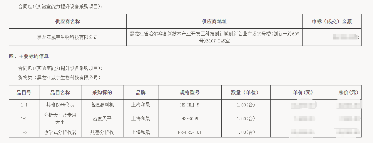 和晟差示掃描量熱儀中標(biāo)黑龍江省建筑材料工業(yè)規(guī)劃設(shè)計(jì)研究院
