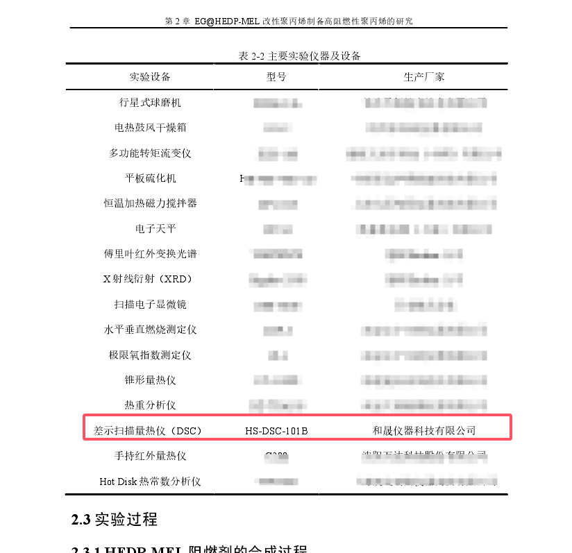 _阻燃高導熱聚丙烯復合材料制備及性能研究.png
