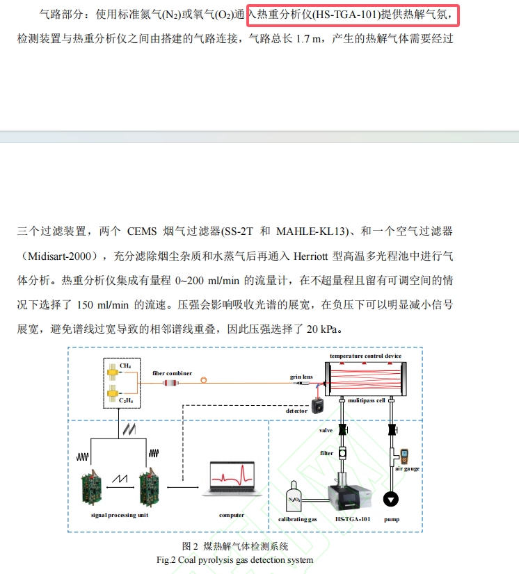 煤熱解中甲烷和乙烯激光光譜在線檢測(cè)
